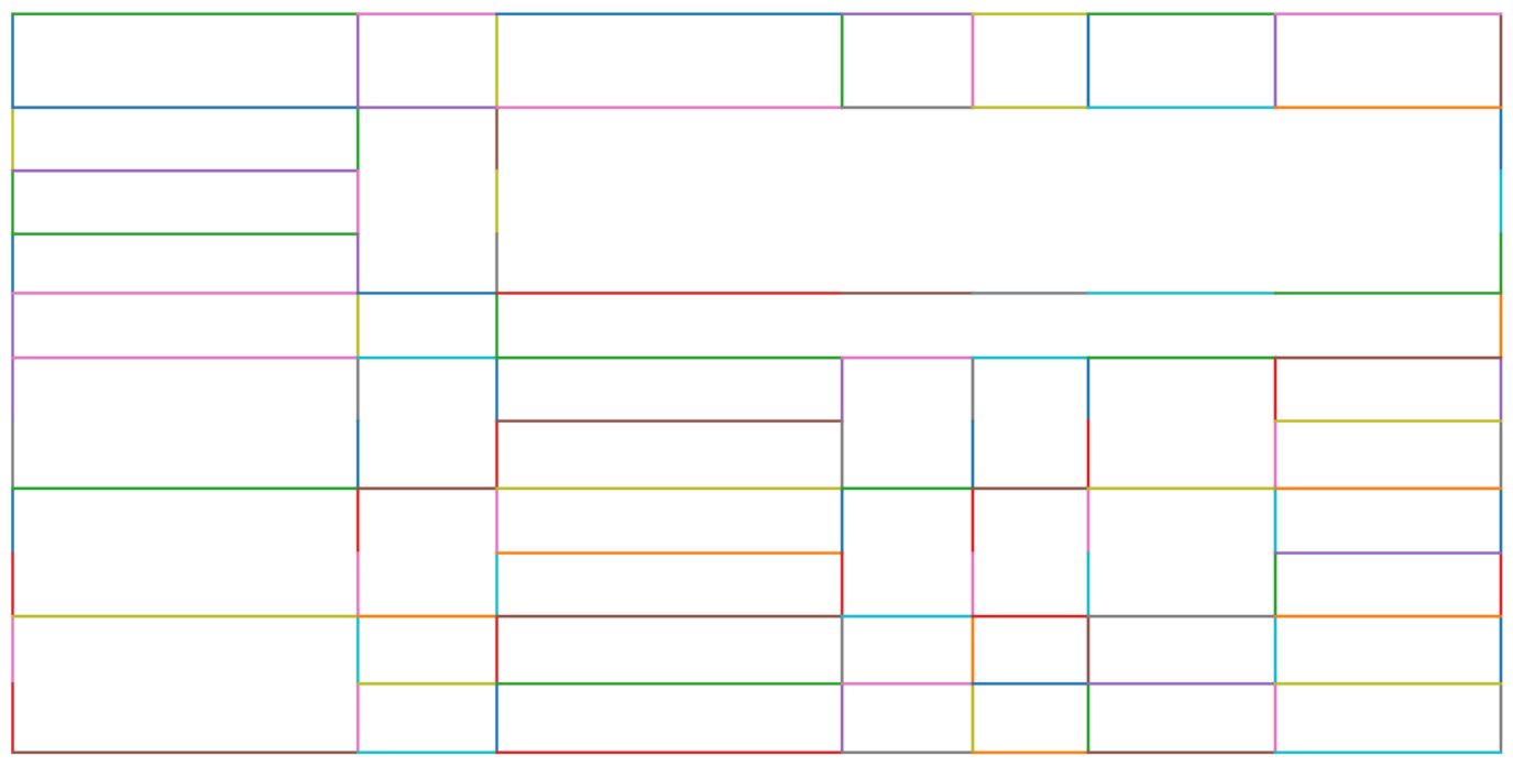 An improved plot of the PDF table with short lines