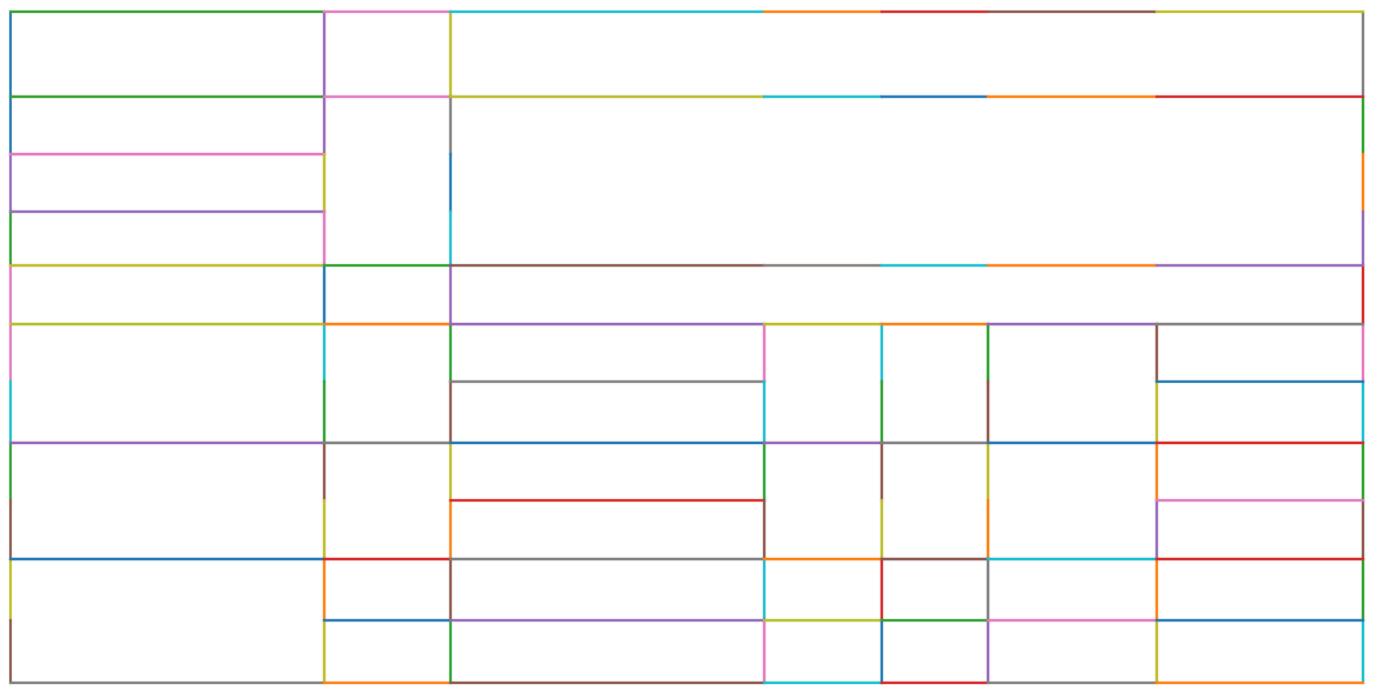 A plot of the PDF table with short lines